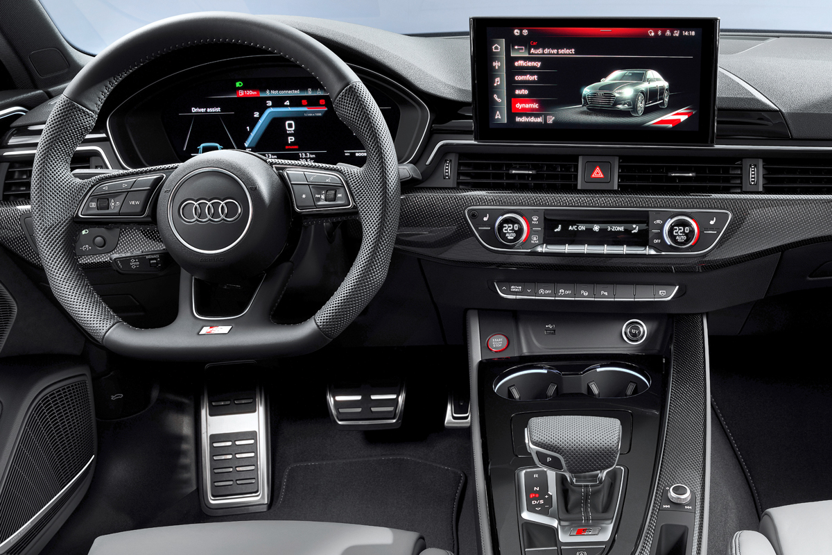 Технические характеристики Audi A4 / Ауди А4